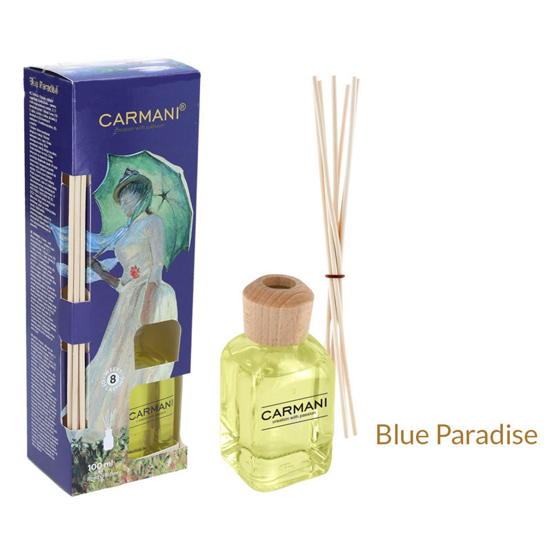 Аромодифузор Клод Моне Дама з парасолькою Carmani, blue paradise, 100 мл