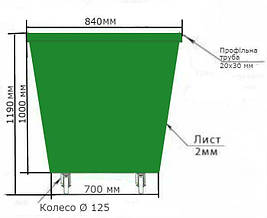 Контейнер для ТПВ 750 л., фото 2
