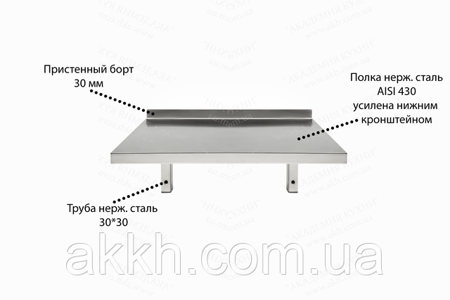 Фото Полка под эркипер на кухню 500*400*220