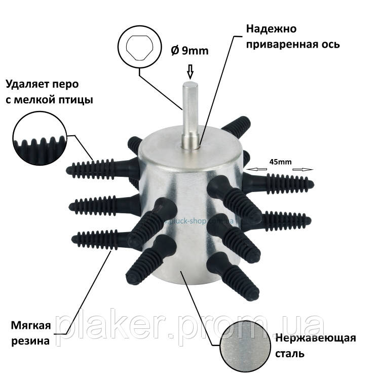 Насадка на дрель для ощипывания перепелов (Нержавейка) +рекомендации - фото 2 - id-p226785848