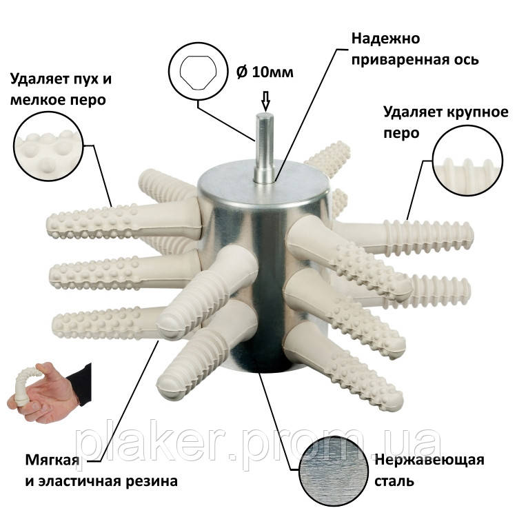 Насадка на дрель для ощипывания птицы - бройлеров, кур, уток (Нержавейка) +рекомендации - фото 2 - id-p221735256