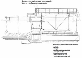 Привід /ходова частина/ мулошкреба, мулососа Ø30м, Ø40м, фото 2