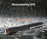 Ручний міні ліхтар із зумом NICRON B22W (120LM, HI CRI Lumileds LED, IPX5, Фокусування, Живлення 2*AAA), фото 5