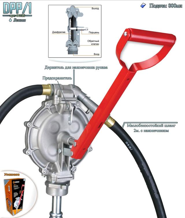 Диафрагмовая бензиновая помпа GROZ DPP/1
