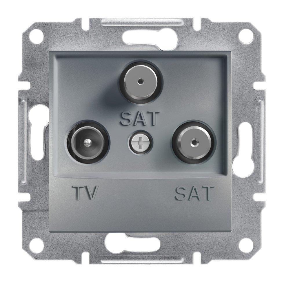 TV-SAT-SAT розетка кінцева asfora сталь