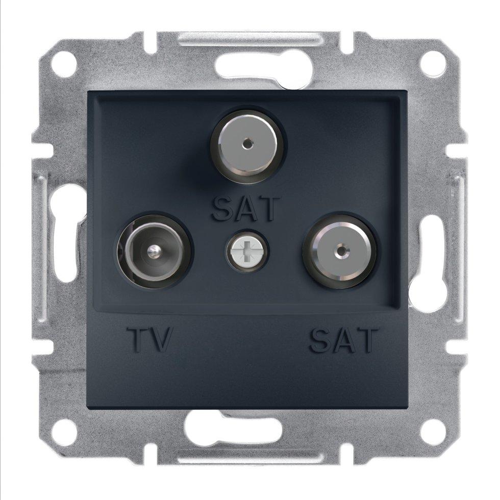 TV-SAT-SAT розетка кінцева asfora антрацит