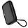Power Bank Hoco S29 10000mAh, фото 2