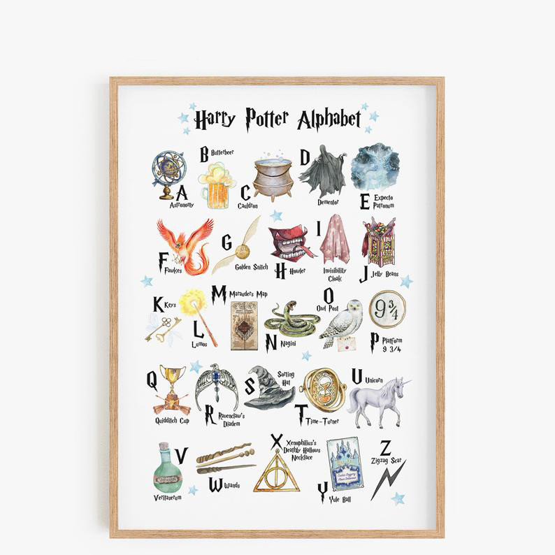 Постер Harry Potter Alphabet формат А3 NEHILO без рам