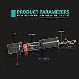 Кишеньковий ліхтар Nicron B10+Aкумулятор 16340 (200LM, Cree XP-E2 R3, USB) мініліхтарик із роторним керуванням, фото 3
