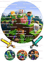 Вафельна картинка №5 майнкрафт кругла на торт для торта харчовий друк їстівний папір 5