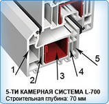 Вікна металопластикові KBE 5-камерні 70мм від виробника"Стімекс", фото 3