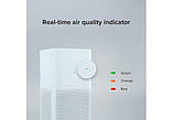 Очищувач повітря Xiaomi Mi Air Purifier 2C, фото 3