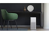 Очищувач повітря Xiaomi Mi Air Purifier 2H, фото 8