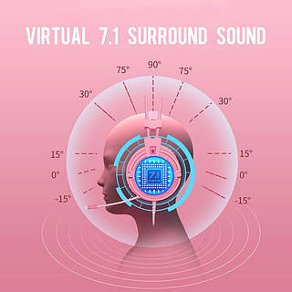 Sades A6 7.1 Virtual Surround Sound Gray Pink ID 1332098986 849 Prom.ua