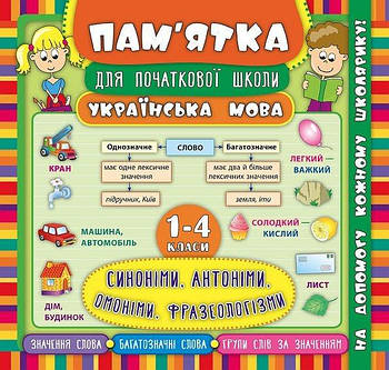 Книга "Пам'ятка для початкової школи. Українська мова. Синоніми, антоніми, омоніми, фразеологізми. 1-4 класи" 845297