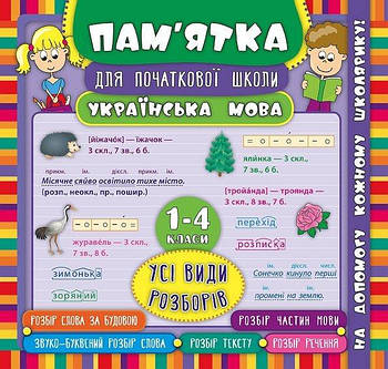 Книга "Пам’ятка для початкової школи. Українська мова. Усі види розборів. 1-4 класи" 845303