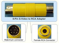 Перехідник S-video 8pin RCA f