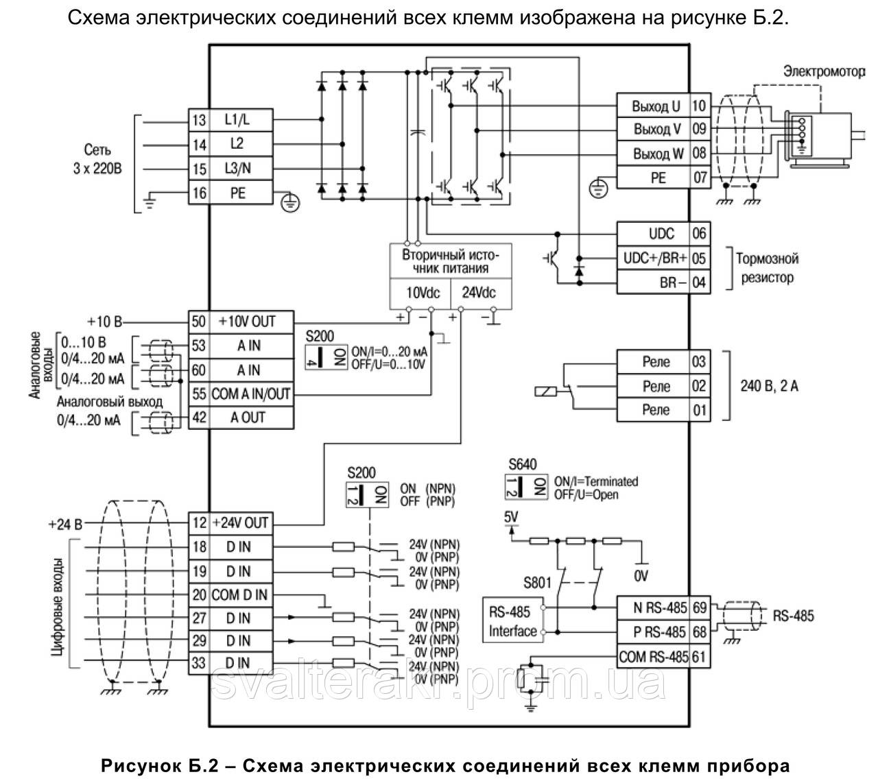 Преобразователь частоты векторный 3кВт трехфазный - фото 7 - id-p190571562