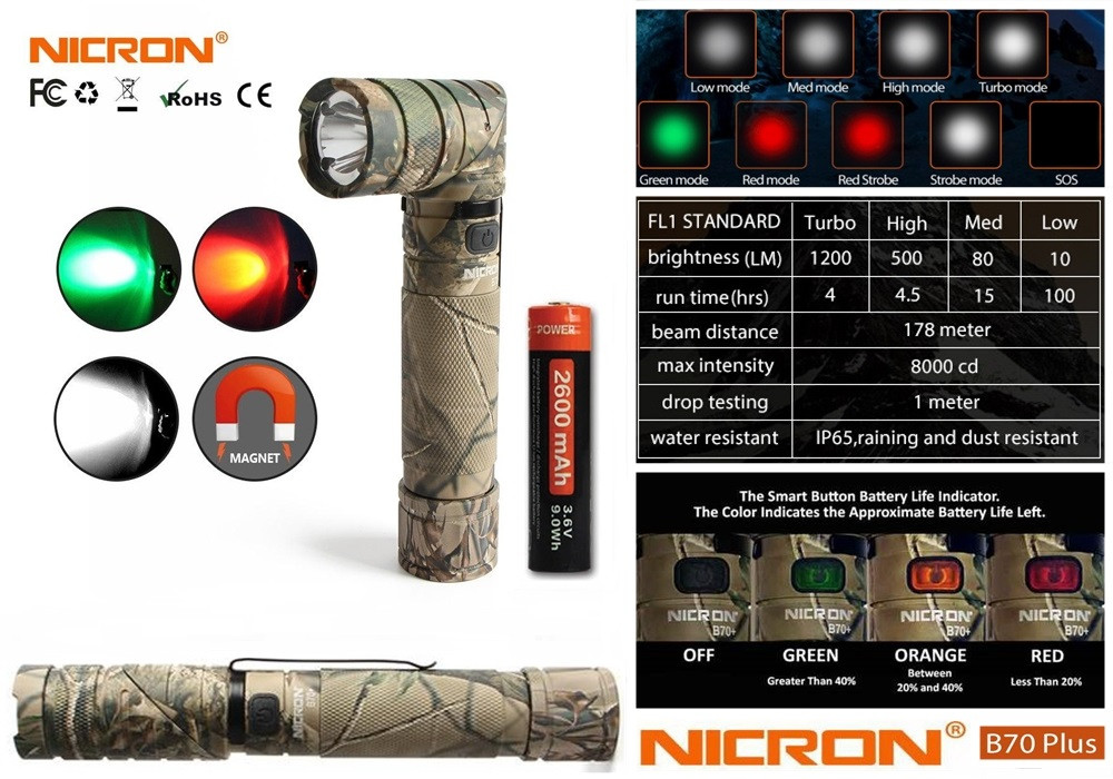 Ліхтар NICRON B70 PLUS Camo 18650*2600mAh (1200LM, USB Type-C, Cree XPL HI V2, 5 діодів, IPX4, Магніт, 90 °)