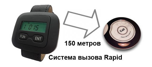 Нові надходження: система виклику офіціантів