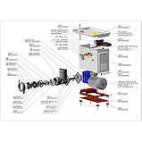М'ясорубка професійна МИМ-600 (380В), фото 9