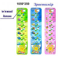 Ростомір іменний