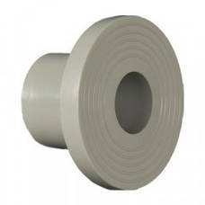 Буртики ППР (Чехія)