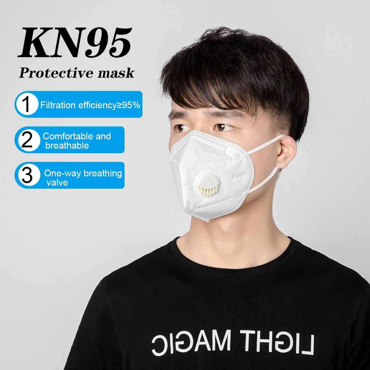 Респиратор многоразовый KN95 FFP2 с клапаном (медицинский)