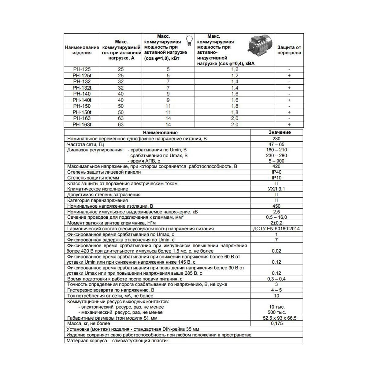 Однофазное реле напряжения РН-125 "VOLT CONTROL" 25A, Новатек электро - фото 3 - id-p475829952