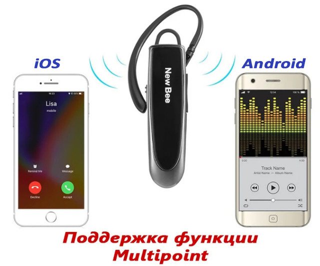 Bluetooth гарнітура New Bee LC-B41 з функцією Multipoint