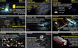 Потужна велосипедна фара NITECORE BR35+Пульт (1800LM, 6800mAh, Cree XM-L 2 U2, OLED, micro USB, IPX7) Оригінал, фото 4