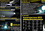 Потужна велосипедна фара NITECORE BR35+Пульт (1800LM, 6800mAh, Cree XM-L 2 U2, OLED, micro USB, IPX7) Оригінал, фото 5