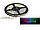Світлодіодна стрічка MOTOKO чіп Epistar 5050 RGB 60 LED/m 14,4 W/m в силіконі, фото 6