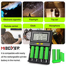Універсальне зарядне MiBoxer C4-Plus, 4 канали, Ni-Mh/Li-ion (4.2/4.35)/LiFePO4, 2.5A Max, 220V/12V, LCD, фото 6