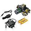 Ліхтар налобний Police 6813-T6, ЗП 220V/12V, 2x18650, zoom, Box, фото 4