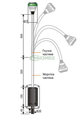 Світильник операційний «БІОМЕД» KD-202В-3, фото 2