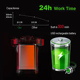 Велофара MEROCA MX2 з Датчиком гальмування, Авторежим, Акселерометр, Датчик світла, USB, IPX6, фото 2