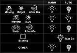 Велофара MEROCA MX2 з Датчиком гальмування, Авторежим, Акселерометр, Датчик світла, USB, IPX6, фото 9