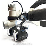 Бінокулярні лупи з хірургічним світлом KWS KD-202A-4, фото 5