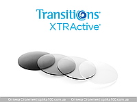 Фотохромная линза Izoplast 1.5 Transitions XTRActive Brown / Grey. Затемнение до 89%