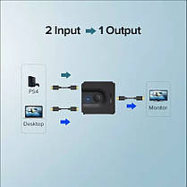 Біполярний HDMI на 2 x HDMI перемикач Ugreen CM217 HDMI кабель 1 метр в комплекті, фото 4