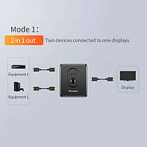 HDMI двонаправлений перемикач Essager 1 на 2 виходи 2 в 1 з додатковим харчуванням, фото 4
