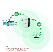 Підсилювач сигналу Wi-Fi Wireless - N Wifi Repeater 300M, фото 5
