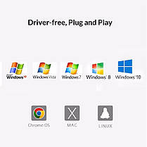 Зовнішня звукова карта з регулятором гучності ORICO USB2.0 2 в 1 3 виходи підтримує всі ОС, фото 4