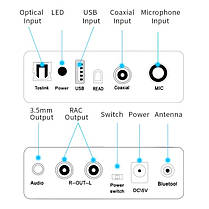ЦАП цифро-аналоговий перетворювач AYINO з пультом ДК Bluetooth 5.0 підтримує USB мікрофон, фото 6