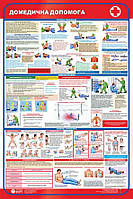 Стенд. Домедична допомога. Техніка реанімації. Електротравми. Зупинка кровотечі. 0,8х1,2
