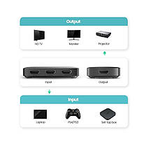 Перемикач HDMI на 3 виходи спліттер Ugreen з пультом ДУ 4K 3D Full HD, фото 5
