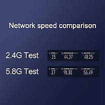 USB-Wifi адаптер 433Мбит/сек Мбіт/с дводіапазонний 2.4 GHz - 5GHz, фото 4