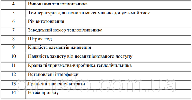 Теплолічильник ультразвуковий NIK 7071 купити в Харкові Теплолічильник ультразвуковий NIK 7071