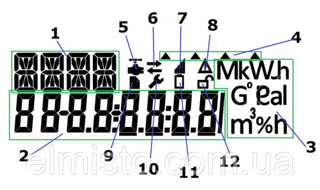 Счетчик тепла ультразвуковой NIK 7071 купить в Харькове опт Сегменти на РКІ теплолічильника